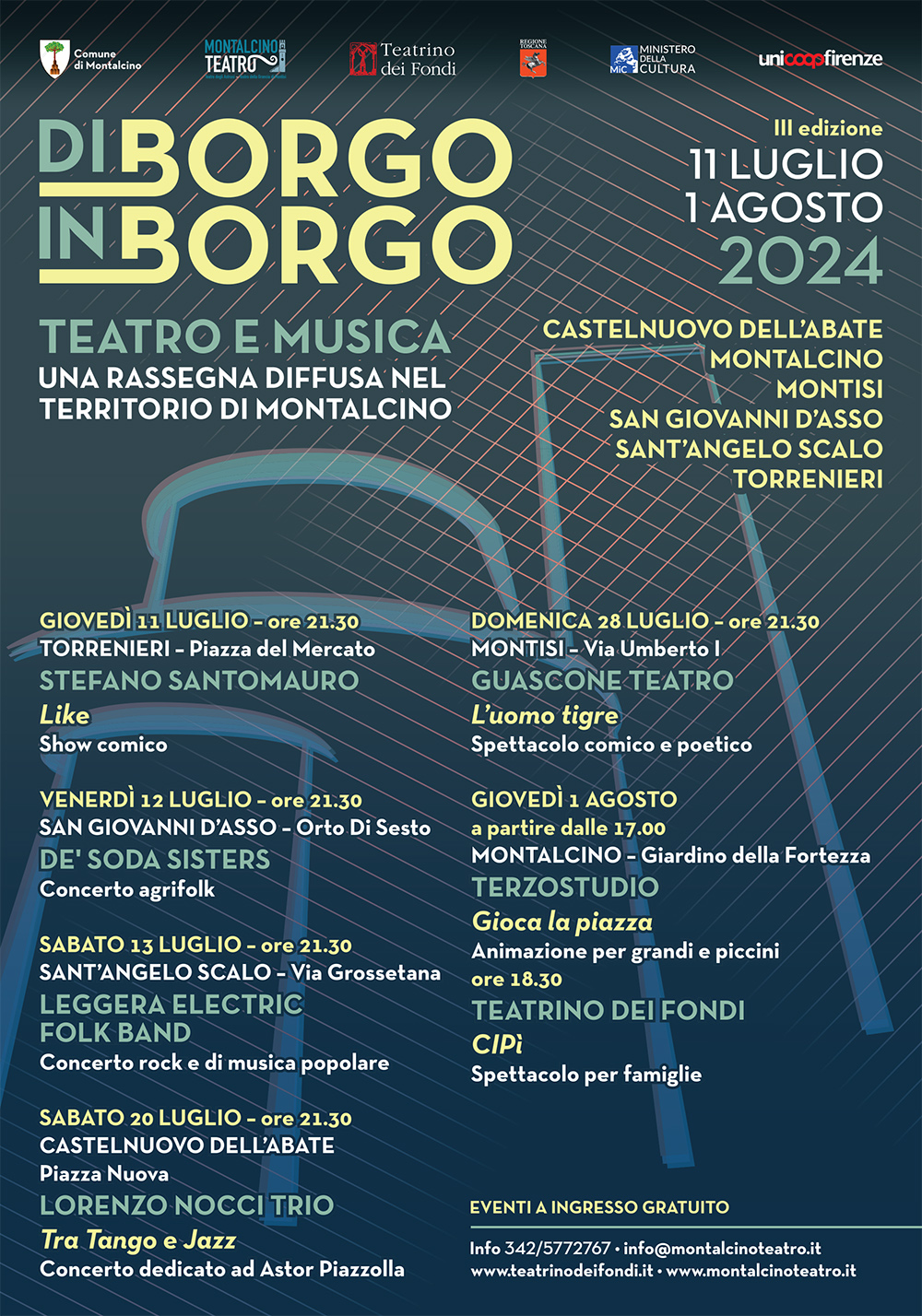 Di Borgo in Borgo